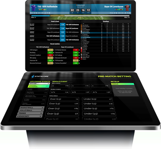 The top Swissbet prematch betting software features